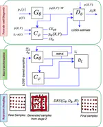 Bt-GAN: Generating Fair Synthetic Healthdata via Bias-transforming Generative Adversarial Networks